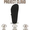 image:imageProject Cloud 100 Genuine Leather Platform Sandals Women Footwear  Comfortable Wedges with Memory Foam Insole  Non Slip 3Strap Summer Sandals for Women 2026 DyanBlack