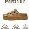 image:imageProject Cloud 100 Genuine Leather Platform Sandals Women Footwear  Comfortable Wedges with Memory Foam Insole  Non Slip 3Strap Summer Sandals for Women 2026 DyanChestnut