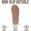 image:imageProject Cloud 100 Genuine Leather Platform Slippers for Women  Soft Memory Foam Womens Slippers amp Supportive Clogs for Women 2026  Cozy Stylish Everyday Footwear SayreSand Suede