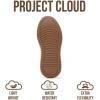 image:imageProject Cloud Fashion Platform Sneakers for Kids 2026  Lightweight Memory Foam Insole Kids Shoes  Durable amp NonSlip Lace up Trendy Platform Kids Sneakers Little NitaLeopard