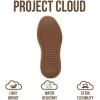 image:imageProject Cloud Fashion Platform Sneakers for Kids 2026  Lightweight Memory Foam Insole Kids Shoes  Durable amp NonSlip Lace up Trendy Platform Kids Sneakers Little NitaPink
