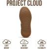 image:imageProject Cloud Fashion Platform Sneakers for Kids 2026  Lightweight Memory Foam Insole Kids Shoes  Durable amp NonSlip Lace up Trendy Platform Kids Sneakers Little NitaWhite