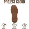 image:imageProject Cloud Fashion Platform Sneakers for Kids 2026  Lightweight Memory Foam Insole Kids Shoes  Durable amp NonSlip Lace up Trendy Platform Kids Sneakers Little NitaForest Green