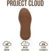 image:imageProject Cloud Fashion Platform Sneakers for Kids 2026  Lightweight Memory Foam Insole Kids Shoes  Durable amp NonSlip Lace up Trendy Platform Kids Sneakers Little NitaSweet Purple