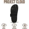 image:imageProject Cloud Platform Summer Sandals for Women 2026  Comfortable and Adjustable Straps Summer Slides with Memory Foam Insole  NonSlip Casual Womens SandalsThong Black