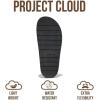 image:imageProject Cloud Platform Summer Sandals for Women 2026  Comfortable and Adjustable Straps Summer Slides with Memory Foam Insole  NonSlip Casual Womens SandalsBlack