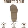 image:imageProject Cloud Platform Summer Sandals for Women 2026  Comfortable and Adjustable Straps Summer Slides with Memory Foam Insole  NonSlip Casual Womens SandalsSleek Taupe