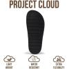 image:imageProject Cloud Platform Summer Sandals for Women 2026  Comfortable and Adjustable Straps Summer Slides with Memory Foam Insole  NonSlip Casual Womens SandalsSleek Black