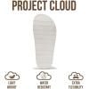image:imageProject Cloud Platform Summer Sandals for Women 2026  Comfortable and Adjustable Straps Summer Slides with Memory Foam Insole  NonSlip Casual Womens SandalsSleek White