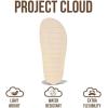 image:imageProject Cloud Platform Summer Sandals for Women 2026  Comfortable and Adjustable Straps Summer Slides with Memory Foam Insole  NonSlip Casual Womens SandalsOffwhite Raffia
