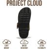image:imageProject Cloud Platform Summer Sandals for Women 2026  Comfortable and Adjustable Straps Summer Slides with Memory Foam Insole  NonSlip Casual Womens SandalsThong Chestnut