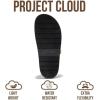 image:imageProject Cloud Platform Summer Sandals for Women 2026  Comfortable and Adjustable Straps Summer Slides with Memory Foam Insole  NonSlip Casual Womens SandalsRaffia