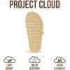 image:imageProject Cloud Platform Summer Sandals for Women 2026  Comfortable and Adjustable Straps Summer Slides with Memory Foam Insole  NonSlip Casual Womens SandalsBeigeraffia