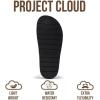 image:imageProject Cloud Platform Summer Sandals for Women 2026  Comfortable and Adjustable Straps Summer Slides with Memory Foam Insole  NonSlip Casual Womens SandalsSleek Black Suede