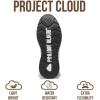 image:imageProject Cloud Waterproof Snow Boots for Women  Memory Foam Insole NonSlip Womens Snow Boots amp Winter Shoes with Shoe Lace  Lightweight Indoor Outdoor ShoesOlivesport Upper