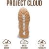 image:imageProject Cloud Waterproof Snow Boots for Women  Memory Foam Insole NonSlip Womens Snow Boots amp Winter Shoes with Shoe Lace  Lightweight Indoor Outdoor ShoesCamelhiker Upper