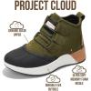 image:imageProject Cloud Waterproof Snow Boots for Women  Memory Foam Insole NonSlip Womens Snow Boots amp Winter Shoes with Shoe Lace  Lightweight Indoor Outdoor ShoesOlivesport Upper