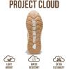 image:imageProject Cloud Waterproof Snow Boots for Women  Memory Foam Insole NonSlip Womens Snow Boots amp Winter Shoes with Shoe Lace  Lightweight Indoor Outdoor ShoesCamelsport Upper