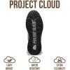 image:imageProject Cloud Waterproof Snow Boots for Women  Memory Foam Insole NonSlip Womens Snow Boots amp Winter Shoes with Shoe Lace  Lightweight Indoor Outdoor ShoesBlacksport Upper