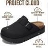 image:imageProject Cloud 100 Genuine Leather Platform Clogs for Women Footwear  Memory Foam Arch Support Cork Footbed Casual Shoes amp Mules for Women 2026 Benton ChunkyBlack Leather Mono