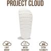 image:imageProject Cloud 100 Genuine Leather Platform Clogs for Women Footwear  Memory Foam Arch Support Cork Footbed Casual Shoes amp Mules for Women 2026 Benton ChunkyBlack