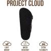 image:imageProject Cloud 100 Genuine Leather Beach Sandals Women with Lightweight amp Comfortable Slides for Women  Non Slip with Memory Foam Slingback Womens Sandals 2026 GardaOlive Leather