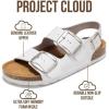 image:imageProject Cloud 100 Genuine Leather Beach Sandals Women with Lightweight amp Comfortable Slides for Women  Non Slip with Memory Foam Slingback Womens Sandals 2026 GardaWhite Leather