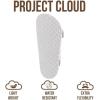 image:imageProject Cloud 100 Genuine Leather Beach Sandals Women with Lightweight amp Comfortable Slides for Women  Non Slip with Memory Foam Slingback Womens Sandals 2026 GardaWhite Leather