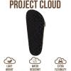 image:imageProject Cloud 100 Genuine Leather Beach Sandals Women with Lightweight amp Comfortable Slides for Women  Non Slip with Memory Foam Slingback Womens Sandals 2026 GardaBeige Leather