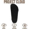 image:imageProject Cloud 100 Genuine Leather Beach Sandals Women with Lightweight amp Comfortable Slides for Women  Non Slip with Memory Foam Slingback Womens Sandals 2026 GardaTan