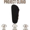 image:imageProject Cloud 100 Genuine Leather Beach Sandals Women with Lightweight amp Comfortable Slides for Women  Non Slip with Memory Foam Slingback Womens Sandals 2026 GardaCognac Leather