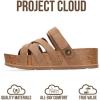 image:imageProject Cloud 100 Genuine Leather Platform Sandals Women  Strappy Wedges with Comfortable Plush Insole  Lightweight amp Non Slip Wedge Sandals for Women Footwear 2026 PacificaSand Suede