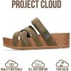 image:imageProject Cloud 100 Genuine Leather Platform Sandals Women  Strappy Wedges with Comfortable Plush Insole  Lightweight amp Non Slip Wedge Sandals for Women Footwear 2026 PacificaOlive Suede