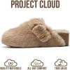 image:imageProject Cloud Clogs for Women Footwear  Memory Foam and NonSlip Platform Wedges Heels for Women Mules amp Clogs 2026  Comfortable Stylish SlipOn with Adjustable Straps RhonaBeige