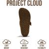 image:imageProject Cloud Clogs for Women Footwear  Memory Foam and NonSlip Platform Wedges Heels for Women Mules amp Clogs 2026  Comfortable Stylish SlipOn with Adjustable Straps RhonaChestnut