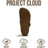 image:imageProject Cloud Clogs for Women Footwear  Memory Foam and NonSlip Platform Wedges Heels for Women Mules amp Clogs 2026  Comfortable Stylish SlipOn with Adjustable Straps RhonaTaupe