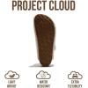 image:imageProject Cloud Clogs for Women Footwear  Memory Foam and NonSlip Platform Wedges Heels for Women Mules amp Clogs 2026  Comfortable Stylish SlipOn with Adjustable Straps RhonaWhite