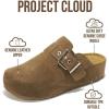 image:imageProject Cloud Clogs for Women Footwear  Memory Foam and NonSlip Platform Wedges Heels for Women Mules amp Clogs 2026  Comfortable Stylish SlipOn with Adjustable Straps RhonaTaupe