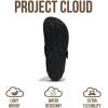 image:imageProject Cloud Clogs for Women Footwear  Memory Foam and NonSlip Platform Wedges Heels for Women Mules amp Clogs 2026  Comfortable Stylish SlipOn with Adjustable Straps RhonaBlack