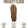 image:imageProject Cloud Genuine Leather Casual Sneakers for Women  Memory Foam Insoles LaceUp Womens Shoes amp Lightweight Womens Fashion Sneakers  NonSlip Shoes for Women Footwear VerdyBlack
