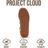 image:imageProject Cloud Genuine Leather Casual Sneakers for Women  Memory Foam Insoles LaceUp Womens Shoes amp Lightweight Womens Fashion Sneakers  NonSlip Shoes for Women Footwear VerdyOlive Suede