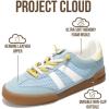 image:imageProject Cloud Genuine Leather Casual Sneakers for Women  Memory Foam Insoles LaceUp Womens Shoes amp Lightweight Womens Fashion Sneakers  NonSlip Shoes for Women Footwear VerdyBlue