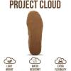 image:imageProject Cloud Genuine Leather Casual Sneakers for Women  Memory Foam Insoles LaceUp Womens Shoes amp Lightweight Womens Fashion Sneakers  NonSlip Shoes for Women Footwear VerdyTan