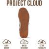 image:imageProject Cloud Genuine Leather Casual Sneakers for Women  Memory Foam Insoles LaceUp Womens Shoes amp Lightweight Womens Fashion Sneakers  NonSlip Shoes for Women Footwear VerdyRaffia