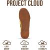 image:imageProject Cloud Genuine Leather Casual Sneakers for Women  Memory Foam Insoles LaceUp Womens Shoes amp Lightweight Womens Fashion Sneakers  NonSlip Shoes for Women Footwear VerdyYellow Suede