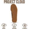image:imageProject Cloud Genuine Leather Casual Sneakers for Women  Memory Foam Insoles LaceUp Womens Shoes amp Lightweight Womens Fashion Sneakers  NonSlip Shoes for Women Footwear VerdyDark Brown