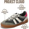 image:imageProject Cloud Genuine Leather Casual Sneakers for Women  Memory Foam Insoles LaceUp Womens Shoes amp Lightweight Womens Fashion Sneakers  NonSlip Shoes for Women Footwear VerdyOlive Suede
