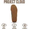 image:imageProject Cloud Genuine Leather Casual Sneakers for Women  Memory Foam Insoles LaceUp Womens Shoes amp Lightweight Womens Fashion Sneakers  NonSlip Shoes for Women Footwear VerdyOlive