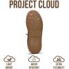 image:imageProject Cloud Kids Shoes for Girls amp Boys  NonSlip Memory Foam Girls Shoes  Lightweight LaceUp Boys Fashion Sneakers Trendy Little IritaBlack