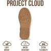 image:imageProject Cloud Kids Shoes for Girls amp Boys  NonSlip Memory Foam Girls Shoes  Lightweight LaceUp Boys Fashion Sneakers Trendy Little IritaGreen Multi